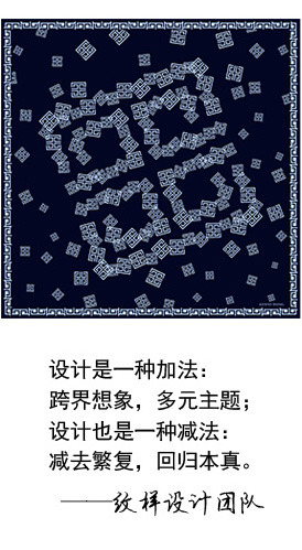 紋樣設計團隊